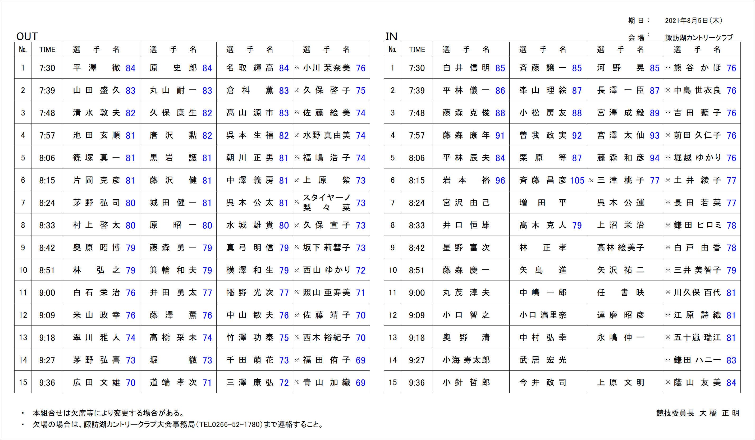 ペアリング